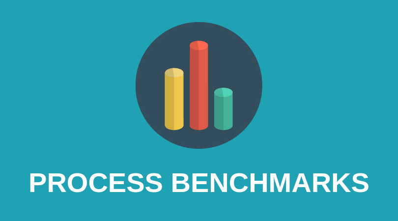 Process Benchmark